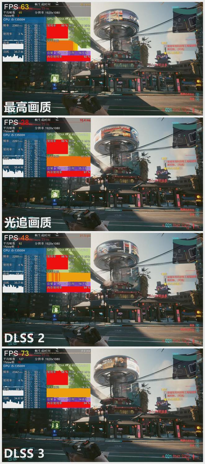 米乐M6 M6米乐i5-13500H + RTX 4050 甜品级游戏本登场雷神 911X 猎荒者 2023(图23)