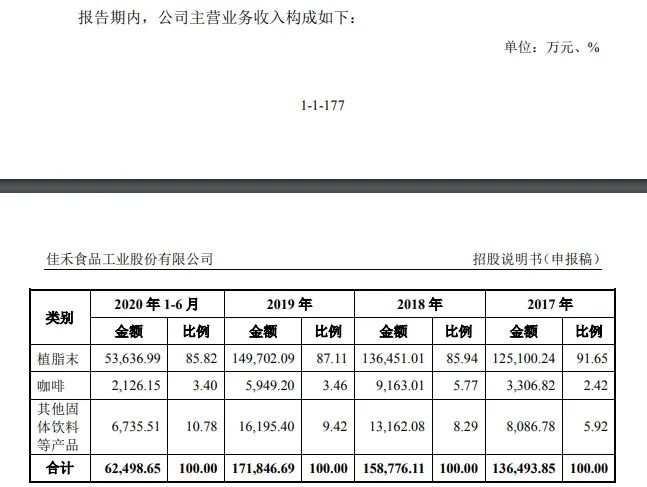 开间奶茶店月入好几万？店老板：确实能做到但并不值得羡慕米乐M6 M6米乐(图7)