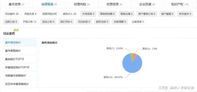 米乐M6 M6米乐轰然崩塌！全球最大的蛋糕店倒闭曾经单个蛋糕卖1314万(图6)