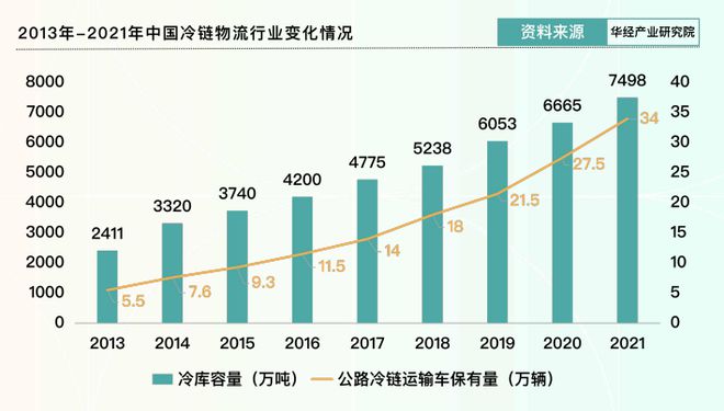 2023抢占冰淇淋市场的米乐M6 M6米乐最后一年(图7)