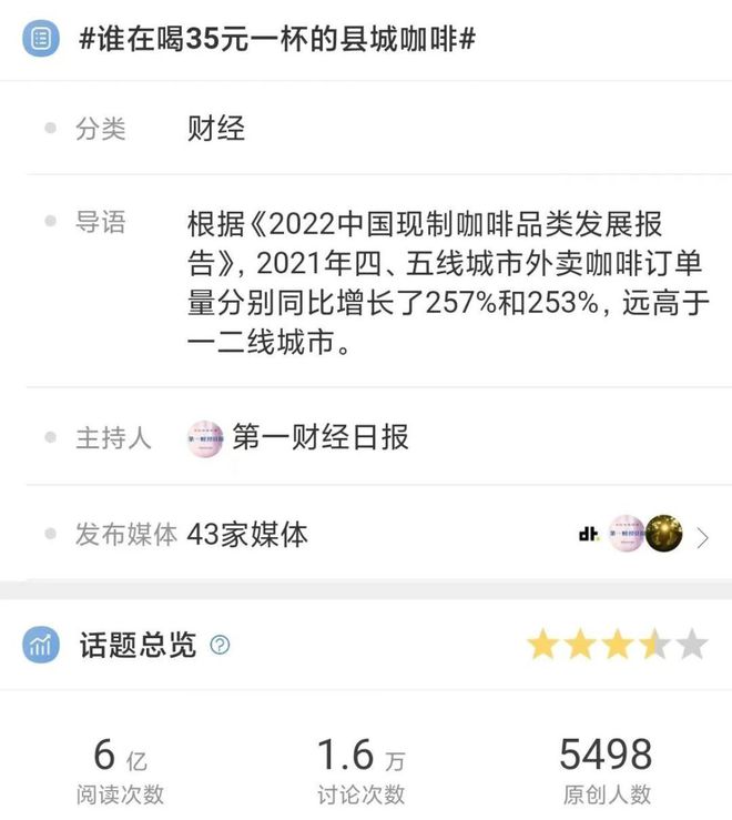 米乐M6 M6米乐6亿热度背后“35元一杯的县城咖啡”到底谁在喝？(图2)