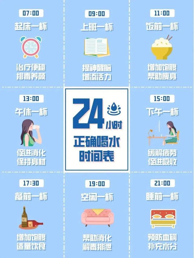 米乐M6 M6米乐体重不断下降的9个小技巧让你在五一之前瘦20斤(图7)