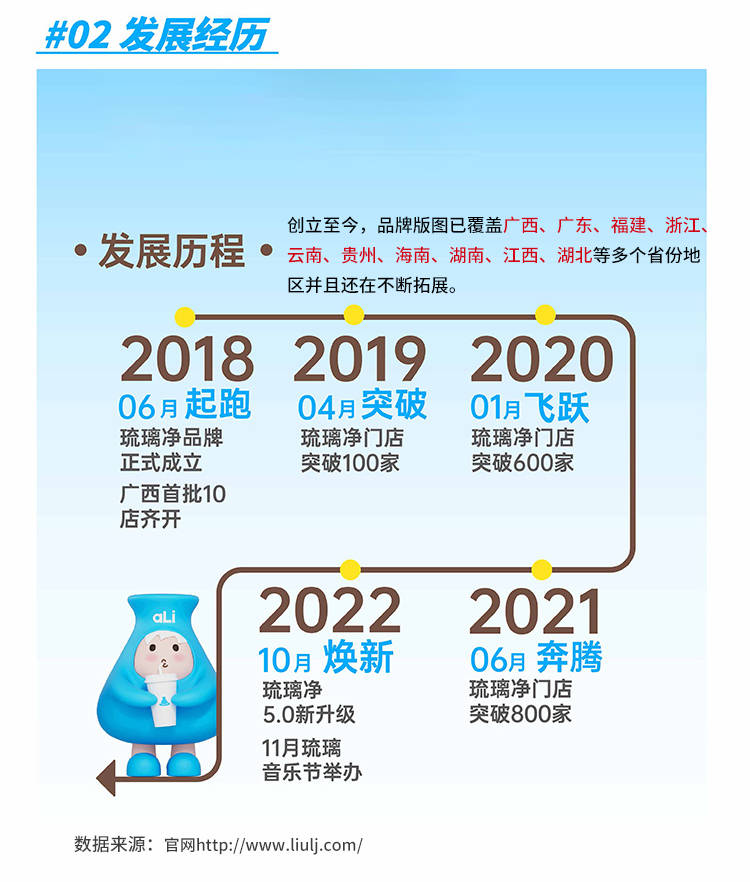 米乐 M6琉璃净奶茶店高颜值新式茶饮备受青睐(图3)
