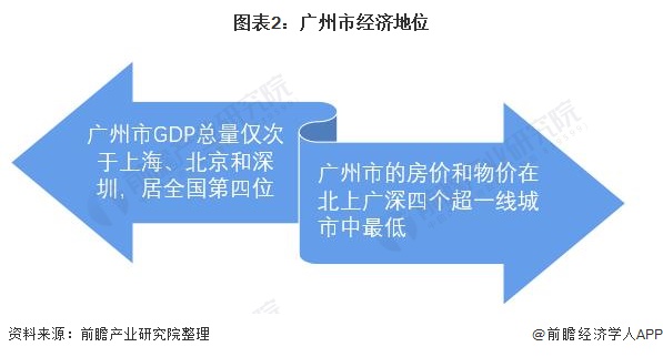 米乐M6 M6米乐广州成为中国奶茶第一城 原因何在？(图2)